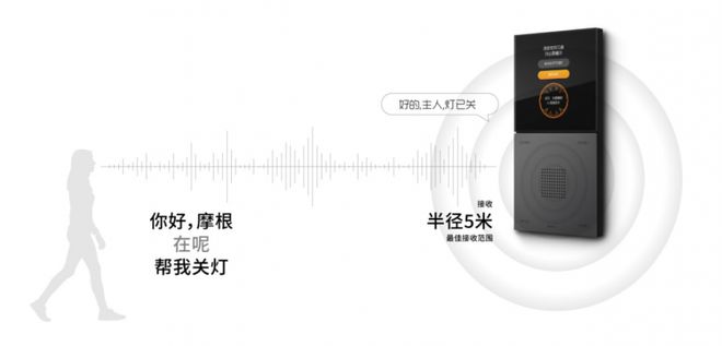 能艺术与科技并重的智慧家居品牌j9九游会网址是什么摩根全屋智(图6)