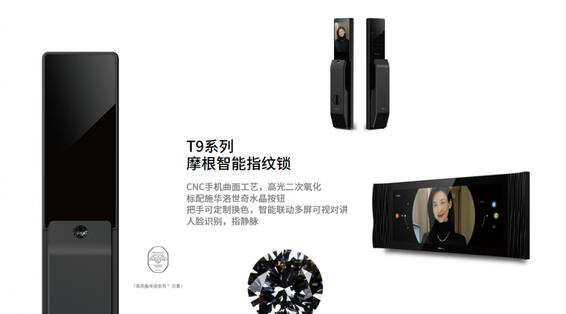 航全屋智能家居品牌排行全方位提升生活品质j9九游真人游戏第一品牌摩根全屋智能领(图2)