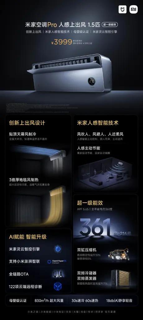 Pro推出双雷达感应和智能控制！j9九游会入口首页小米Mi空调(图2)