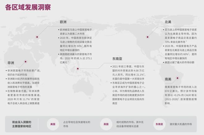 部大卖的前提是合作高ROI红人j9平台从工学椅到筋膜枪成为头(图17)