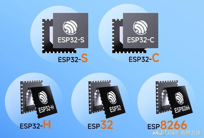 设备实现智能联动启明云端乐鑫科技代理商ag九游会登录乐鑫ESP32联网方案让